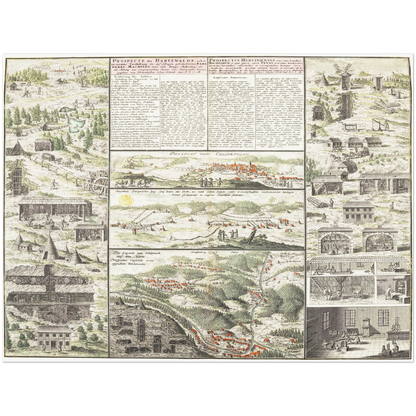 Historical city map  Test product horizontal 3 sizes