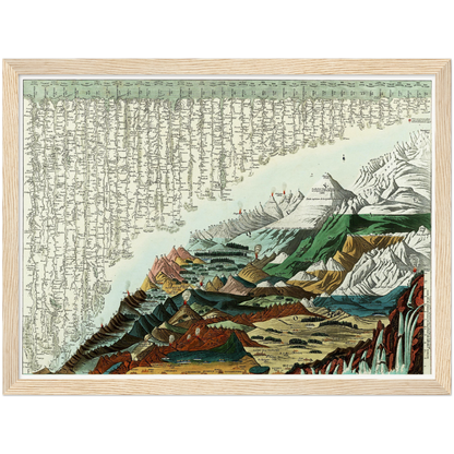 Historical city map  Test product horizontal 3 sizes