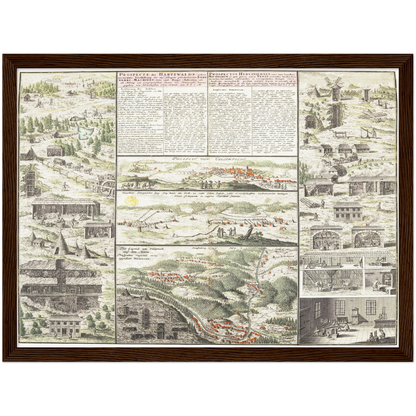 Historical city map  Test product horizontal 3 sizes