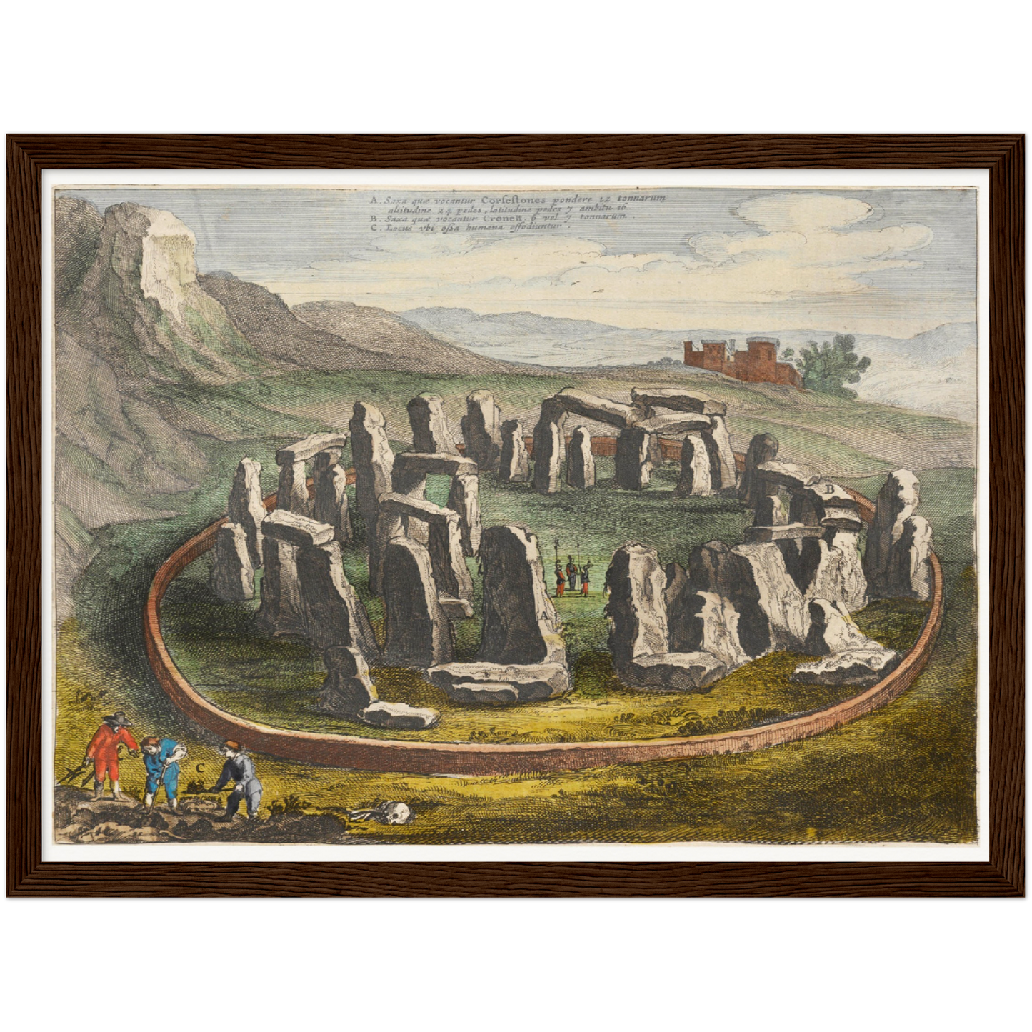 Historische Ansicht Stonehenge